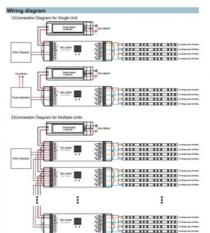 Dali dimmer 4 x 5A 60-180w